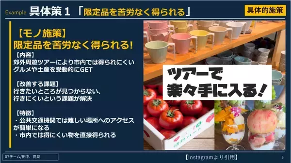 「長崎大学×グリーン・シップ、学生57名・19チームが人流データから生んだ5つの地域共創プラン」の画像