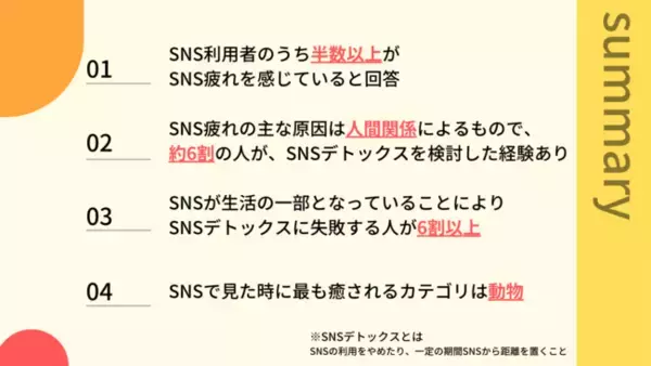 【調査リリース】SNS利用者の半数以上が人間関係によるSNS疲れを実感。SNSデトックスや利用中止を検討した人は約6割に及ぶ