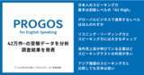 「42万人（＊1）の受験データから日本人の英語スピーキング力の実態が判明　グローバルビジネスで通用するレベルはたった６％」の画像1