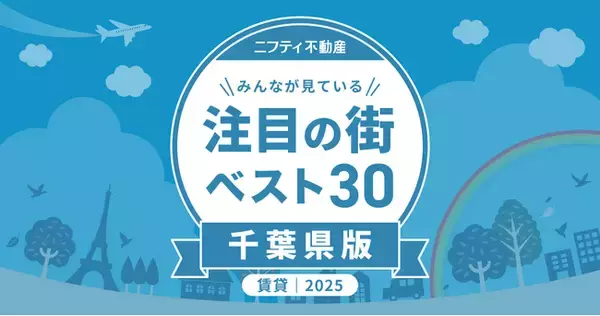 都心アクセスと家賃バランスに優れた街が上位に「千葉の賃貸物件探しで注目の街ランキングベスト30」を発表（2025年調査）【ニフティ不動産】