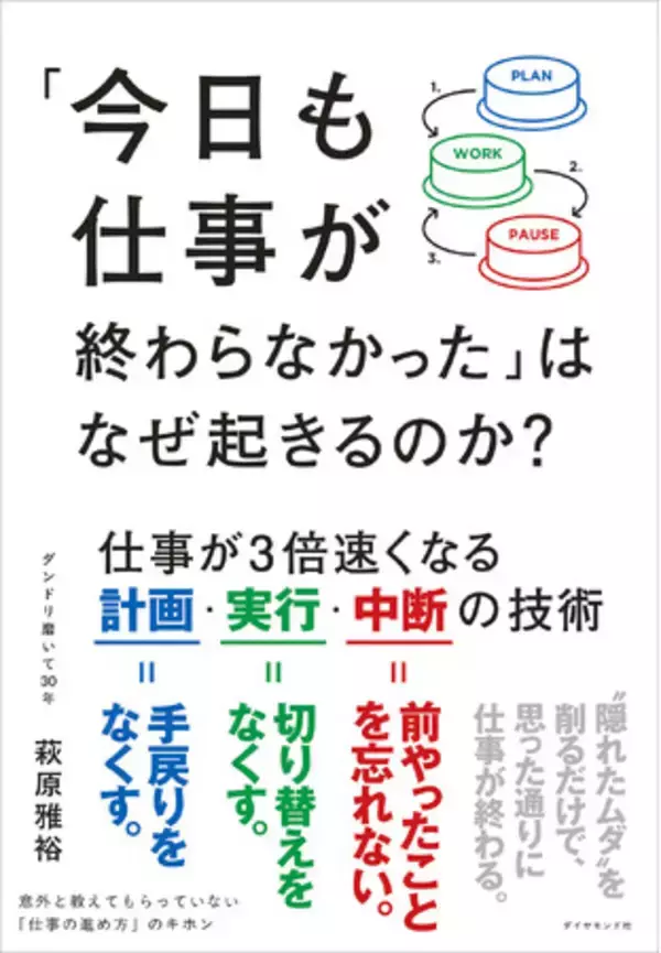 「今日も終わらなかった…」に終止符！同じ時間で3倍進む、生産性が上がる仕事の進め方とは？