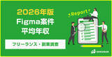 「【年収755万円】Figma案件のフリーランス副業調査｜2026年最新」の画像1