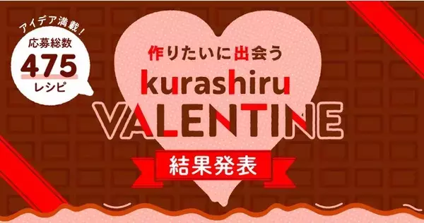 国内No.1のレシピプラットフォーム「クラシル」がバレンタインコンテストの結果を発表