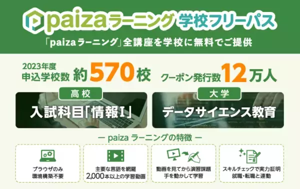 「paizaラーニング 学校フリーパス」の2023年度の申込学校数約570校・クーポン発行数12万人を突破！