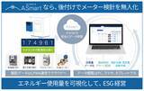 「メーター検針無人化のA Smart、[関西]ファクトリーイノベーションWeek 2026に出展」の画像1