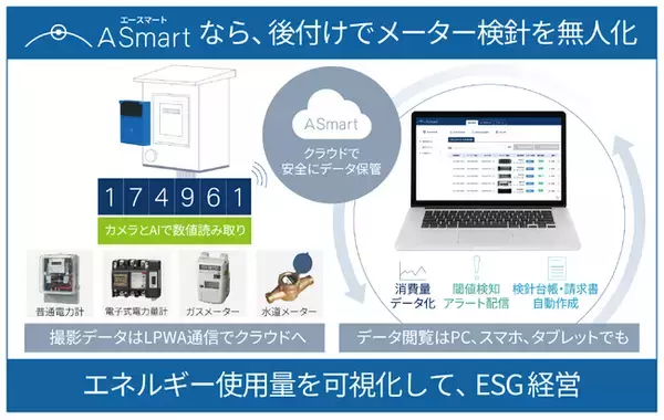 メーター検針無人化のA Smart、[関西]ファクトリーイノベーションWeek 2026に出展