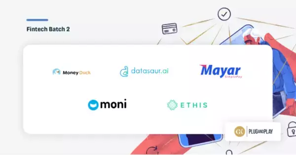 東南アジアのお金の相談マッチングサービス「MoneyDuck」、インドネシアの「GK-Plug and Play Fintech Batch 2」アクセラレータープログラムに採択