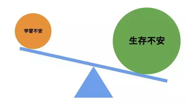 「学びで生きるを自由にする社会を作る。社会人のキャリアアップデートを支援する「UnleashU」創業のストーリー」の画像