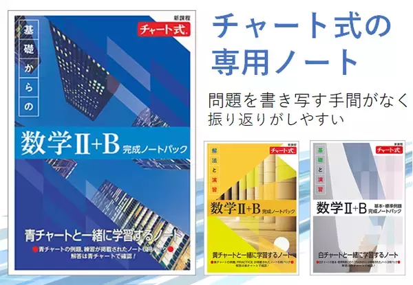 チャート式の専用ノート。チャート式完成ノートパック数学II+B発売