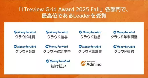 マネーフォワード、提供サービスが「ITreview Grid Award 2025 Fall」で受賞