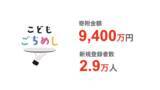 「こどもごちめし、2025年の寄附金9,400万円・登録者数2.9万人増加ー支援の輪が全国に拡大」の画像1