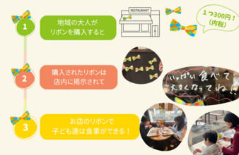 子どもに食事を届ける「フードリボンプロジェクト」5周年。全国300店舗に拡大、ロングスプーン協会で代表理事交代。