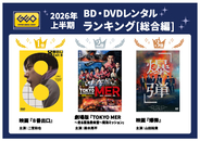 【2026年上半期】ゲオ BD・DVDレンタルランキング　レンタル映像総合1位は「映画『８番出口』」