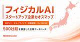 「フィジカルAI関連スタートアップ企業カオスマップを公開 - 株式会社Lister」の画像1
