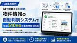 「【AI活用事例】AIで掲載ミスを根絶、物件情報の自動判別システムで年間510時間の業務時間を削減」の画像1