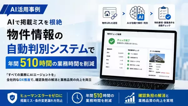 【AI活用事例】AIで掲載ミスを根絶、物件情報の自動判別システムで年間510時間の業務時間を削減