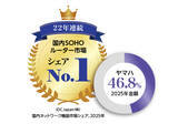 「22年連続でSOHOルーター国内シェアNo.1を獲得」の画像1