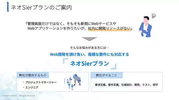 「管理画面を低コストで瞬時に開発、運用可能にする利便性の高いローコードツール『ダッシュコム』。日本企業をターゲットにする企業戦略に迫る。」の画像