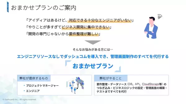 「管理画面を低コストで瞬時に開発、運用可能にする利便性の高いローコードツール『ダッシュコム』。日本企業をターゲットにする企業戦略に迫る。」の画像