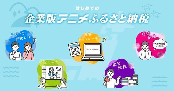 企業様のお力でアニメ聖地を応援 企業版アニメふるさと納税 リリース 22年9月14日 エキサイトニュース