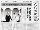 「富裕層妻に聞いた！夫選びの基準　3位「価値観」、2位「経済力」、1位は「〇〇」！　『決めるだけ。』の著者が教える「経済的に豊かな結婚生活を叶えるための夫の選び方」」の画像1