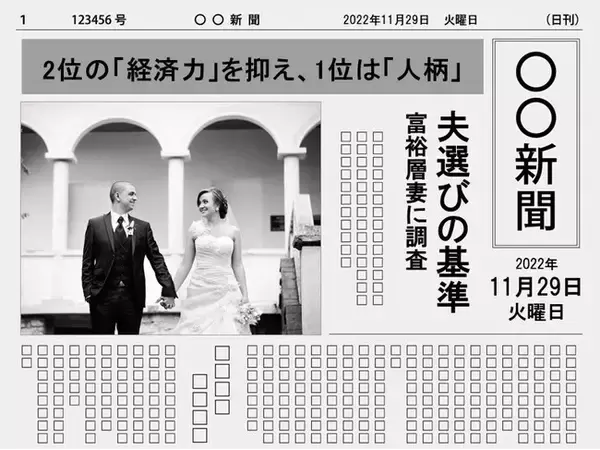 富裕層妻に聞いた！夫選びの基準　3位「価値観」、2位「経済力」、1位は「〇〇」！　『決めるだけ。』の著者が教える「経済的に豊かな結婚生活を叶えるための夫の選び方」