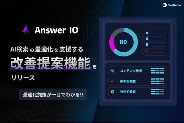 フィードフォース、AI検索の最適化を支援する改善提案機能を「Answer IO」に追加
