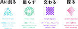 「丹青社の新たな共創プラットフォーム『Sustainable Palette』に参画」の画像1