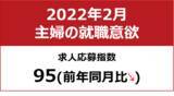 「【主婦の就職意欲調査 2022年2月】主婦求人の応募指数95（前年同月比-17）」の画像1