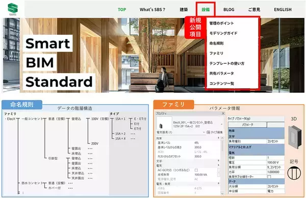 大林組のBIMモデリングルール「Smart BIM Standard(R)」の設備コンテンツを一般公開