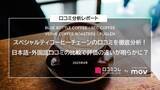 「スペシャルティコーヒーチェーンの口コミを徹底分析！日本語・外国語口コミの比較で評価の違いが明らかに？」の画像1