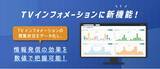 「宿泊施設TVインフォメーションの「閲覧ログデータ分析機能」を提供開始！宿泊施設のデジタル情報発信を“見える化”し、ホテル運営をIT支援【株式会社ネットシスジャパン】」の画像1