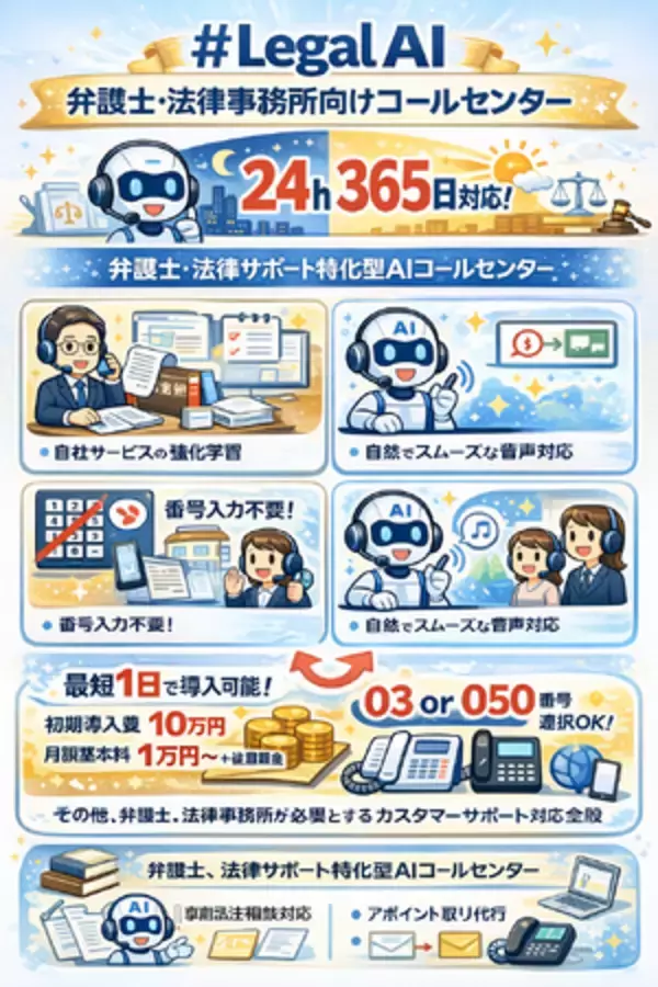 Legal AI - 【弁護士・法律事務所特化型】「AIコールエージェント」誕生。24時間365日、事前相談からアポ調整までAIが完結