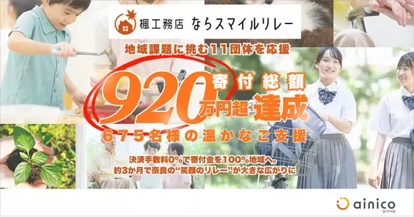 「【寄付総額920万円超・675人の支援】奈良の地域課題に挑むNPOを応援するクラウドファンディング「楓工務店 ならスマイルリレー」終了」の画像