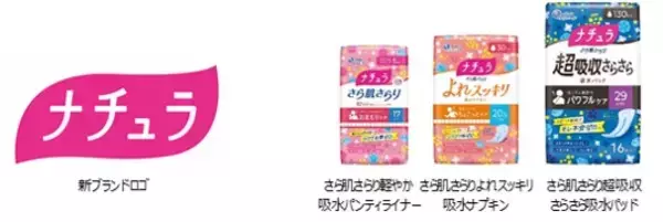 女性の悩みに寄り添う吸水ケアブランド「ナチュラ」が2022年4月、総合吸水ケアブランド「ナチュラ」としてリニューアル！