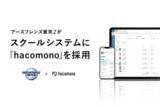 「Bリーグ所属「アースフレンズ東京Z」、子どもたちへのレッスン提供に、運動スクール向け次世代システム「hacomono」を導入」の画像1