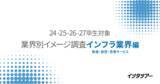 「【24～27卒 業界別イメージ調査 インフラ業界編】学生にも身近な業界で志望度は高い一方、ワークライフバランスへの懸念も」の画像1