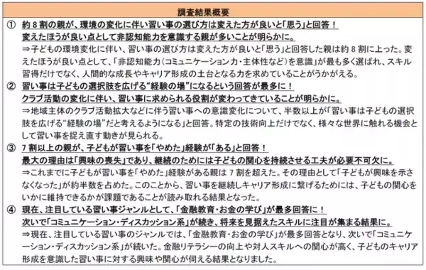 約8割の親が子どもの環境の変化に伴い、習い事の選び方を変えるべきと回答！「キャリア形成を見据えた習い事に関する意識調査」