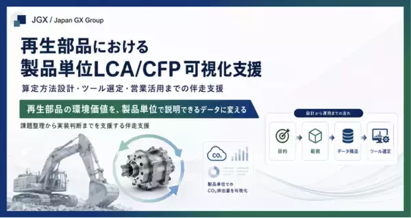 日本GXグループ、製造業のLCA/CFP算定・ホットスポット分析・環境価値化を一体支援する新サービスを提供開始