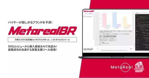 【メタリアル・グループ】バイヤーのブランド導入意欲予測AIエージェント「Metareal ブランドパルス(Metareal BR)」9/24提供開始