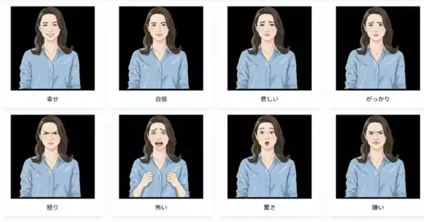 動画生成AI「NoLang」、写真1枚から"感情豊かに喋る"オリジナルアバターを自動生成する新機能を公開。自作イラストや写真を「企業キャラクター」として即座に活用可能に