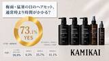 「梅雨・猛暑の日のヘアセット、73.1％が「通常時より時間がかかる」と回答。KAMIKAI (髪改)が《Amazonプライムデー先行セール》を実施」の画像1