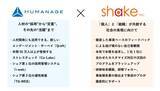 「ヒューマネージ、社員育成事業を手掛けるシェイクと業務提携。第一弾として、ウェルビーイングソリューション事業にて、社員のエンゲージメントを「開発」する研修を共同開発。」の画像1