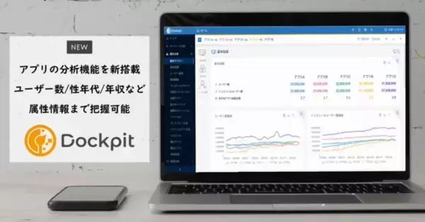 3C分析ツール「Dockpit」にアプリの分析機能を搭載　アプリのユーザー数から性年代・年収など属性情報まで把握可能