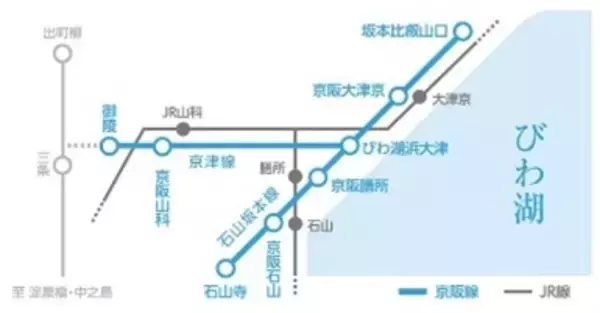 滋賀エリア初！「（ＩＣＯＣＡでＧＯ） 紫式部・大津めぐりパス」を「ＫＡＮＳＡＩ ＭａａＳ」にて発売いたします！