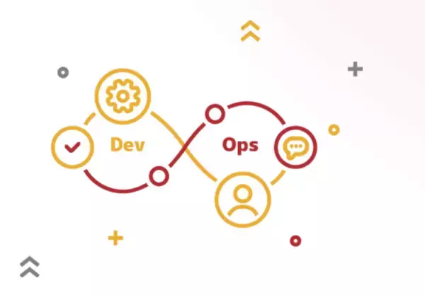 サーバーワークス、DevOps導入支援サービスが AWS ファンデーションテクニカルレビューの認証を取得