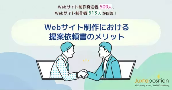 Webサイト制作の際に提案依頼書を作ることで感じるメリットTOP3は「複数社からの提案の効率的な比較」「要望の正確な伝達」「トラブルの防止」という結果に
