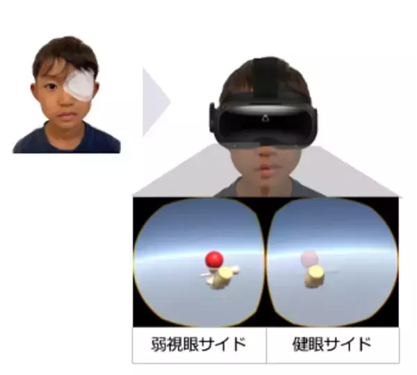 医療スタートアップのInnoJin株式会社が大阪・関西万博にて「ROHTO Healthcare DAY～Feel Science & Passion～」へ参加