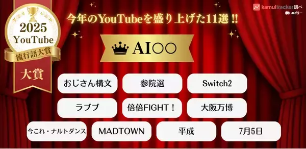 「株式会社エビリー、「2025年 YouTube流行語大賞」を発表大賞は「AI〇〇」に決定！政治、ゲーム、懐古ブームなど今年のトレンドを徹底解説」の画像