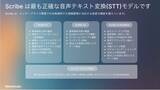 「イレブンラボ、文字起こしの精度基準を刷新する最新STTモデル「Scribe V2」を発表」の画像1